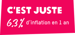 C'est juste 6.3% d'inflation en 1 an