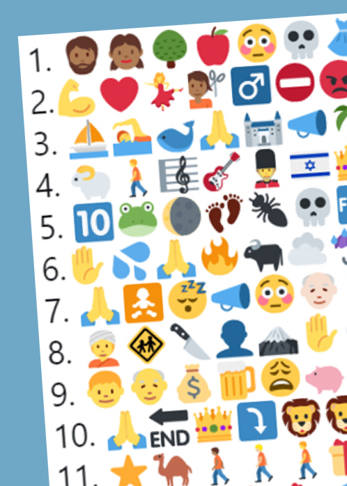 Le quiz émojis